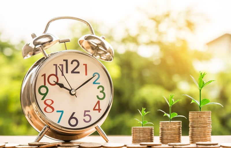 Time Management Skills